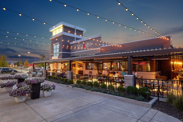 Cumhuriyet Aspava | izmir